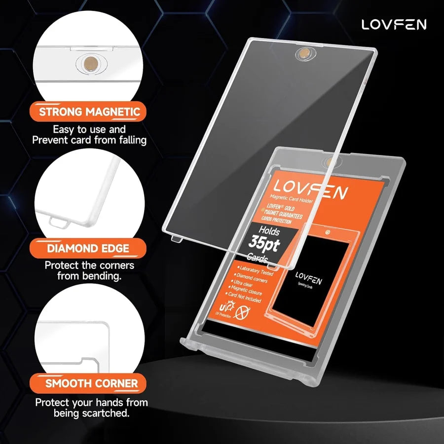 Lovfen Premium Magnetic Card Holder