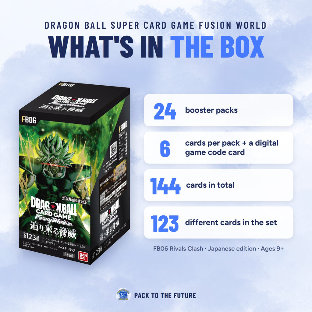 Dragon Ball Super Card Game FB06 Rivals Clash Japanese Booster Box - Factory Sealed - what's in the box